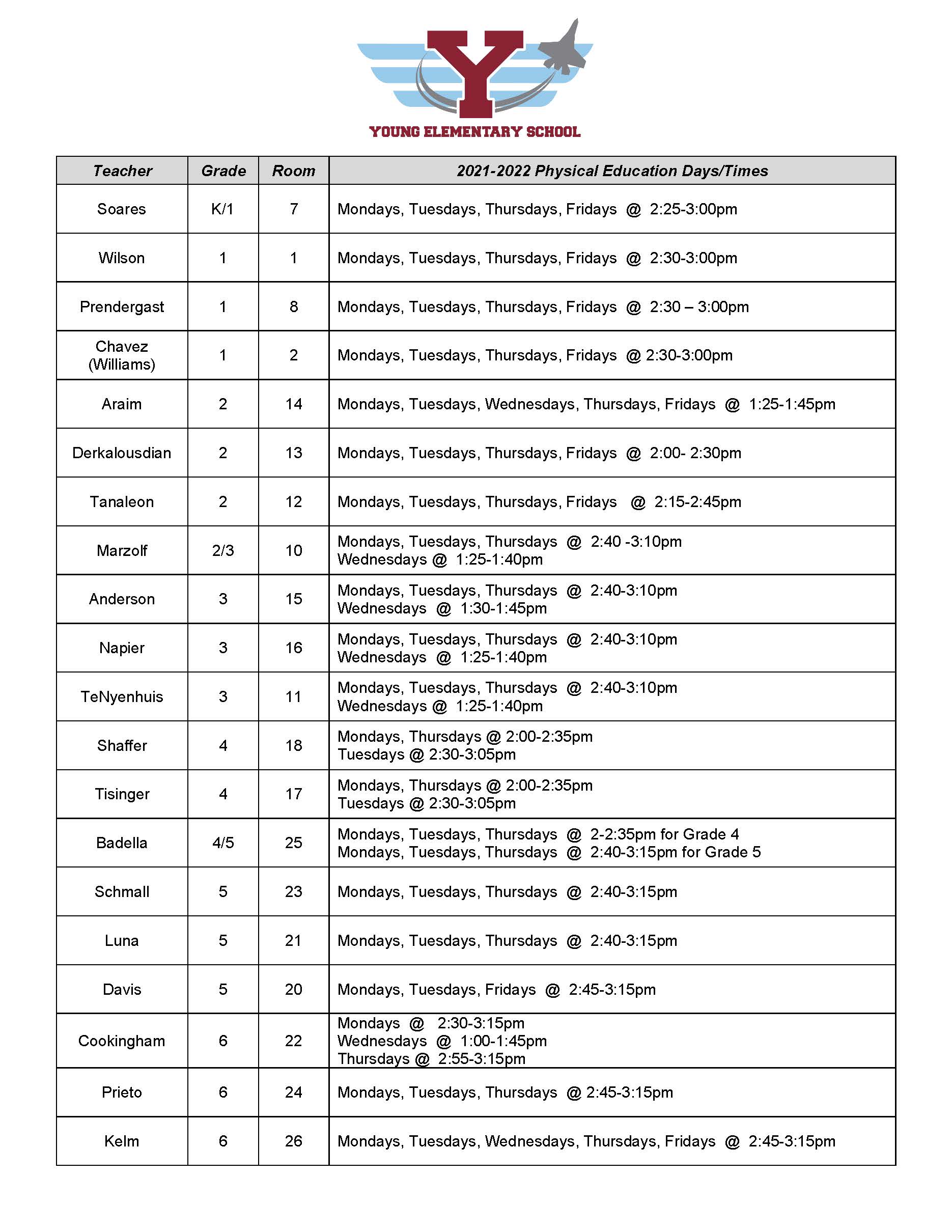 P.E. Schedules